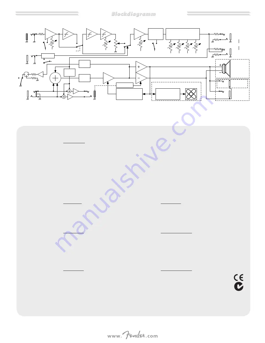 Fender Rumble 100 Owner'S Manual Download Page 25