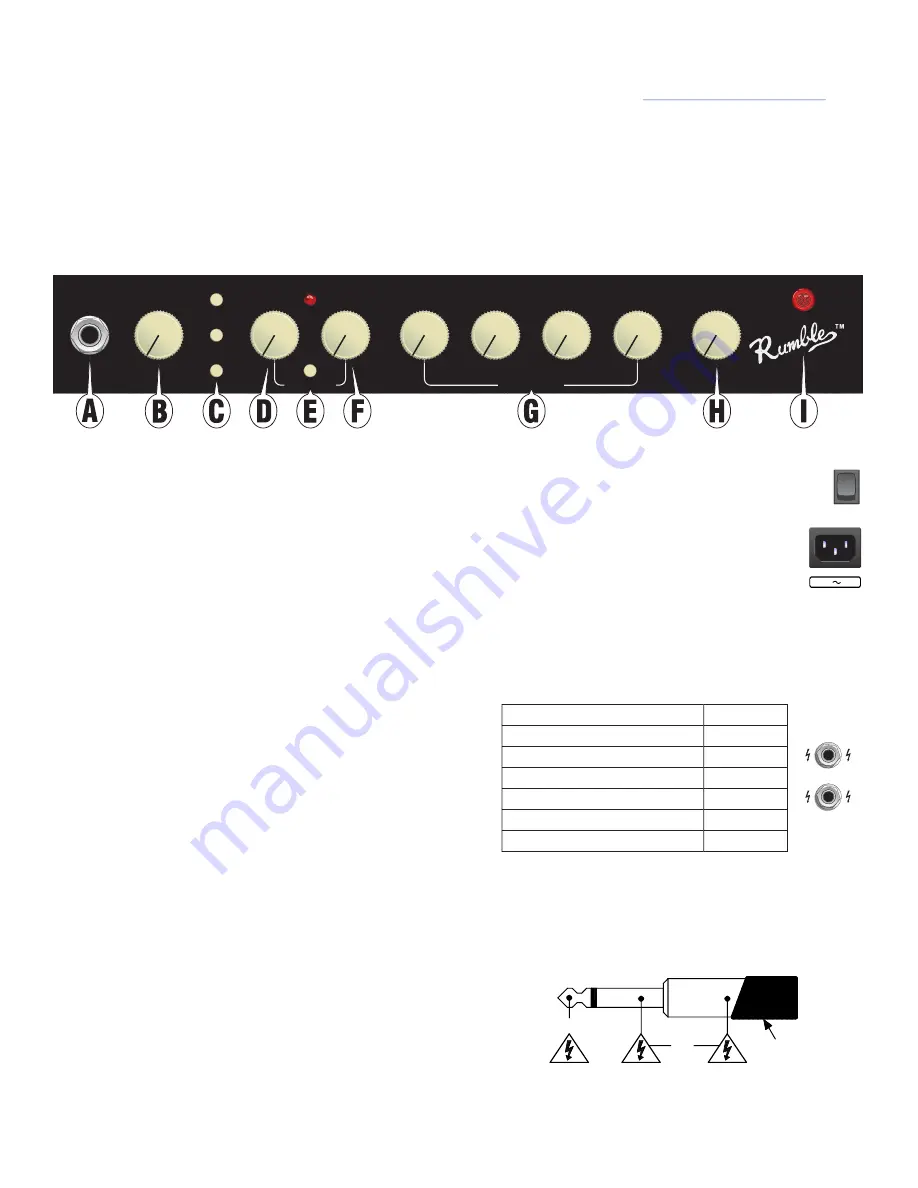 Fender Rumble 200 HEAD Owner'S Manual Download Page 17