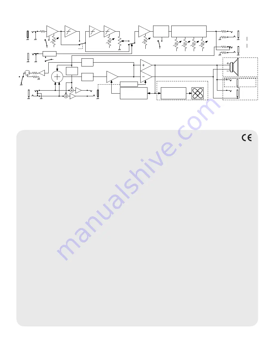 Fender Rumble 200 HEAD Owner'S Manual Download Page 19