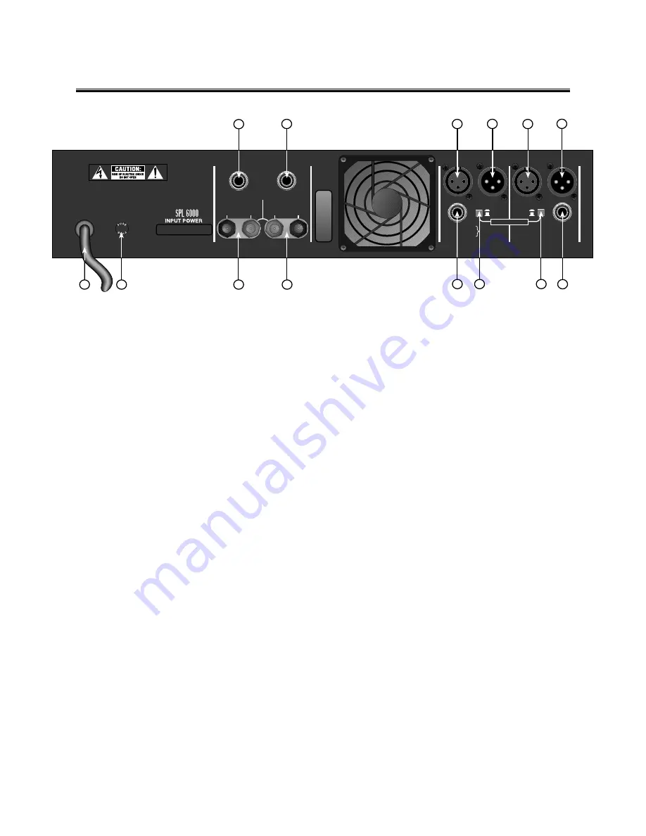 Fender SPL-6000P Owner'S Manual Download Page 4