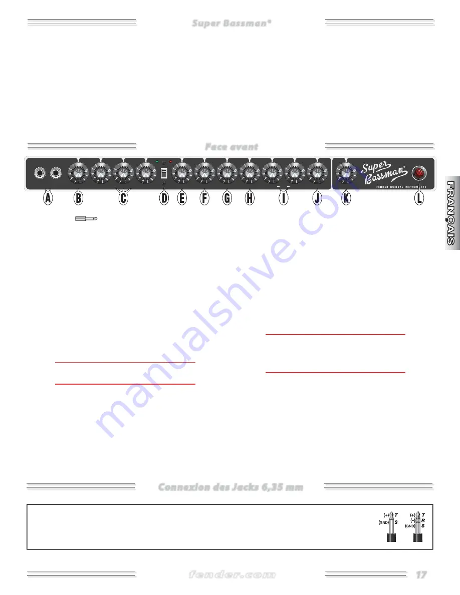 Fender Super Bassman Owner'S Manual Download Page 17