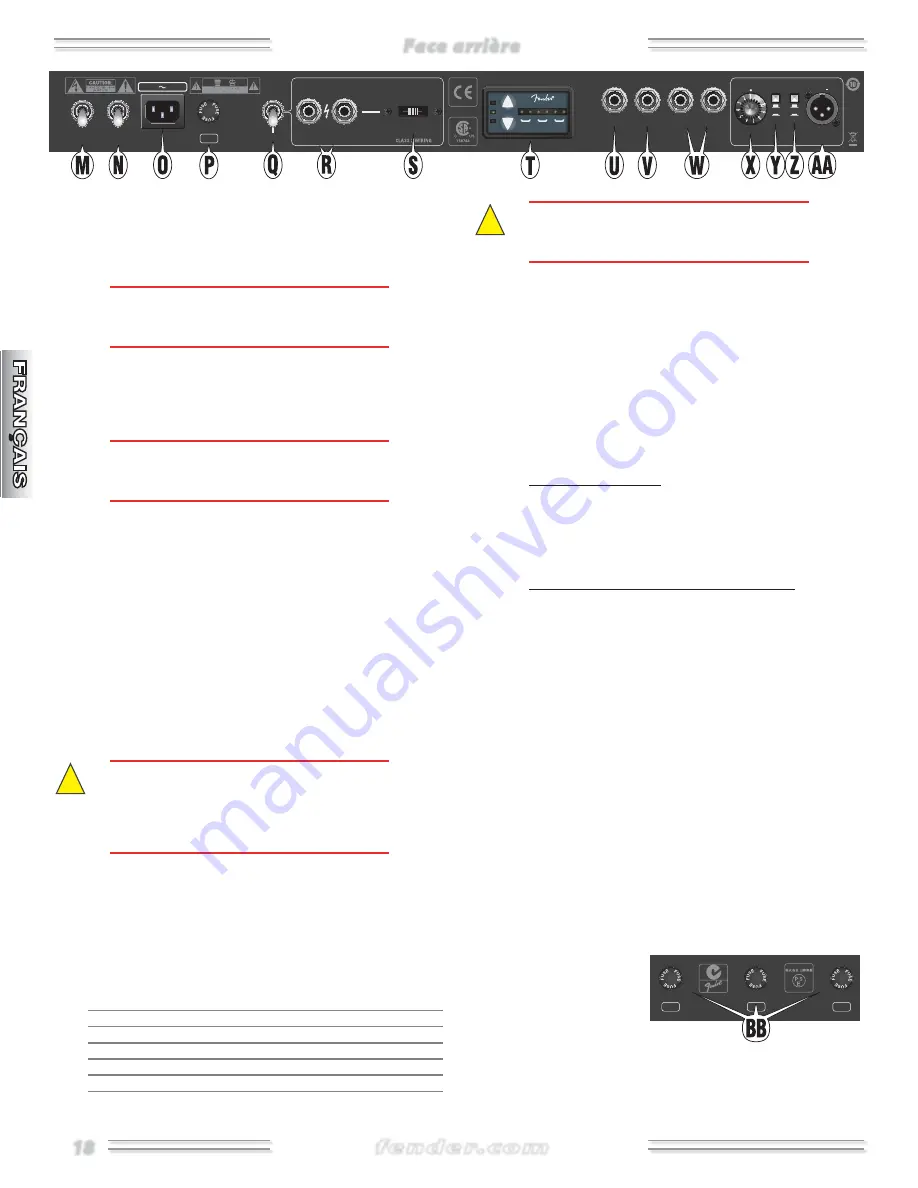 Fender Super Bassman Owner'S Manual Download Page 18