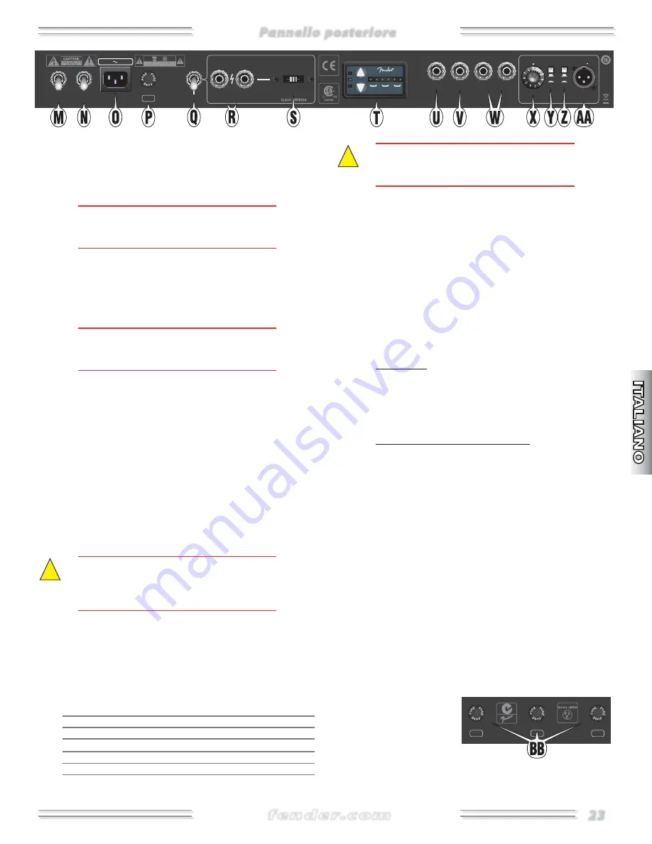 Fender Super Bassman Owner'S Manual Download Page 23