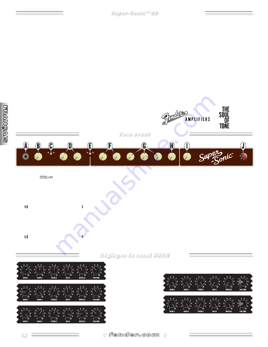 Fender Super-Sonic 60 Combo Owner'S Manual Download Page 12