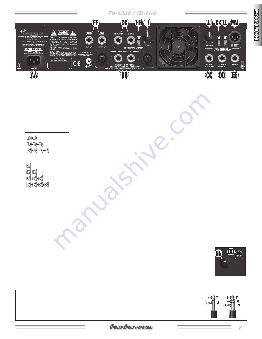 Fender TB-1200 Owner'S Manual Download Page 7