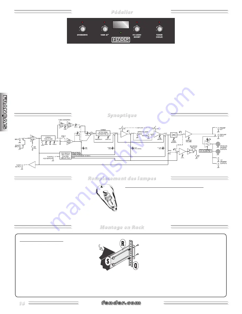 Fender TB-1200 Owner'S Manual Download Page 16