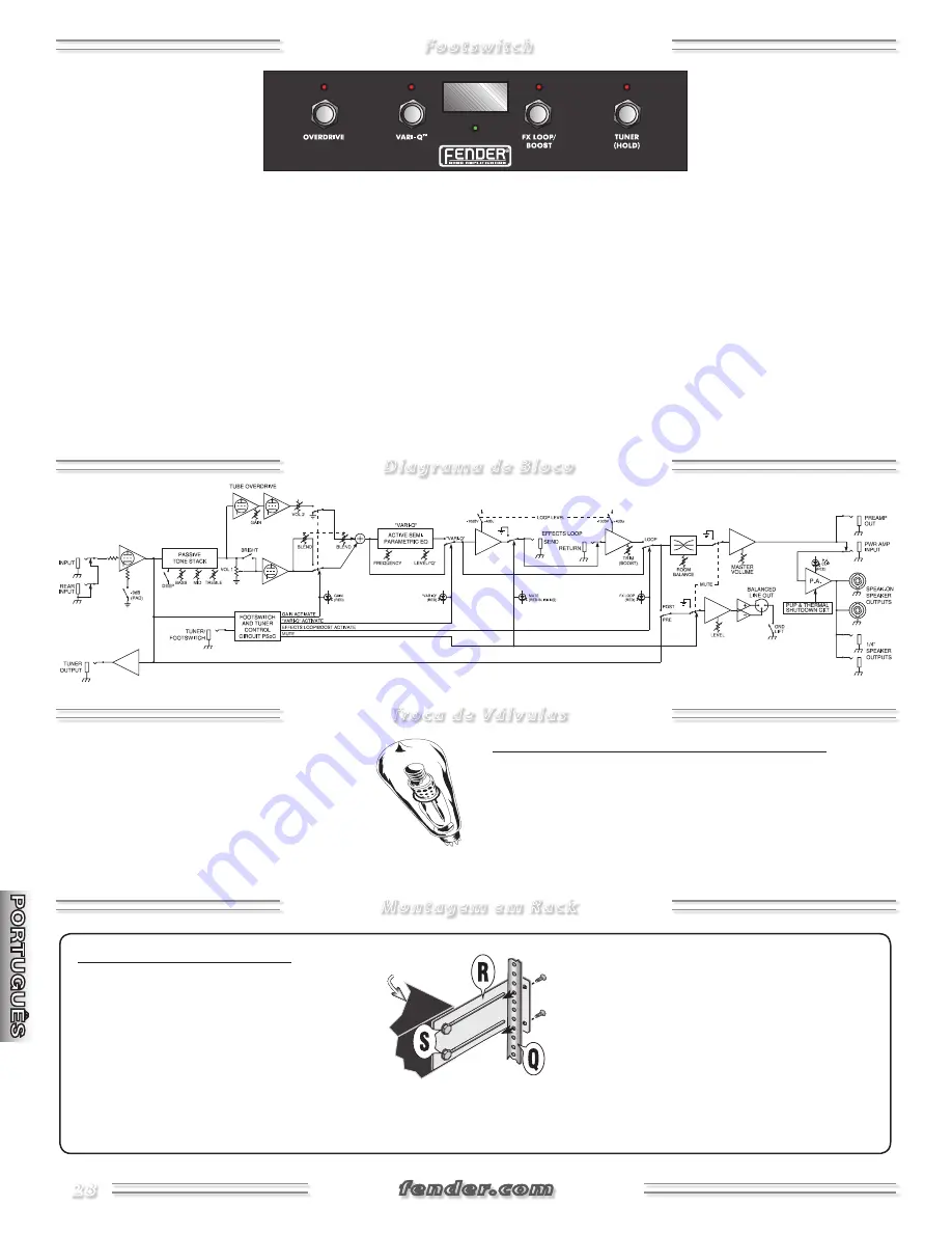 Fender TB-1200 Owner'S Manual Download Page 28