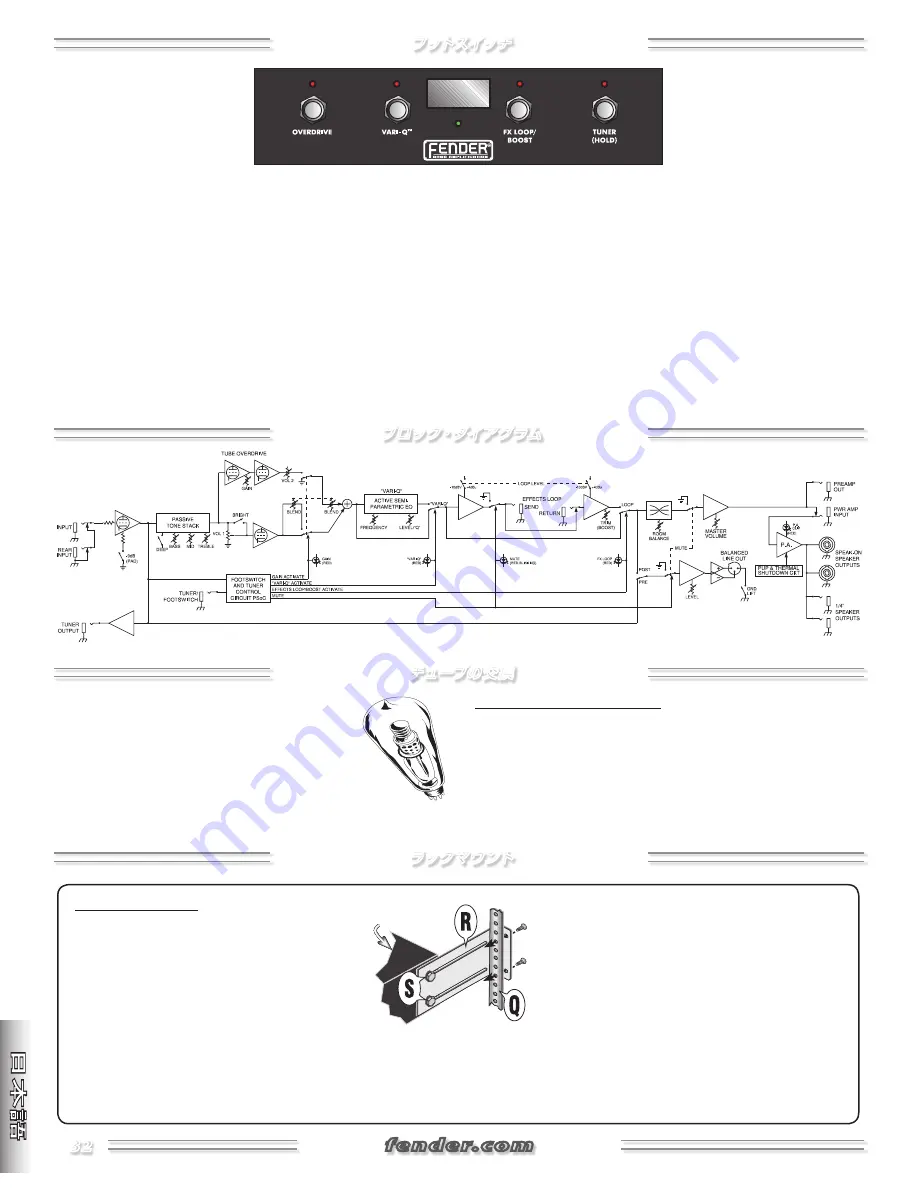 Fender TB-1200 Owner'S Manual Download Page 32