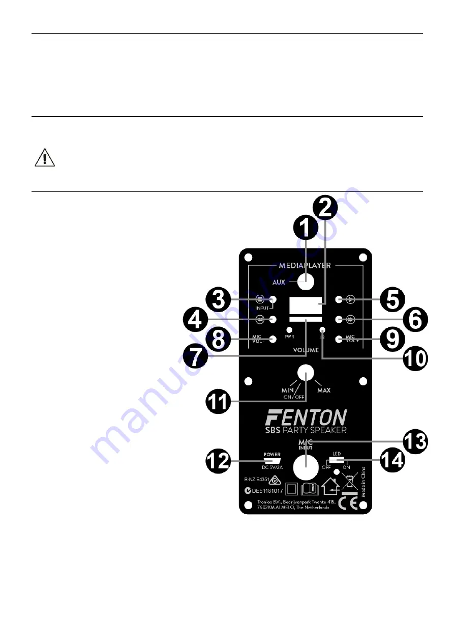 Fenton 178.355 Instruction Manual Download Page 4