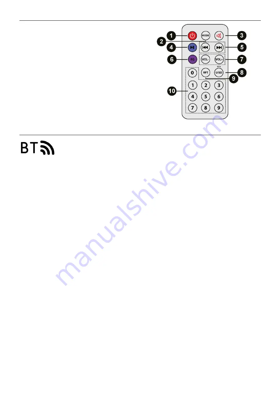 Fenton 178.355 Instruction Manual Download Page 5