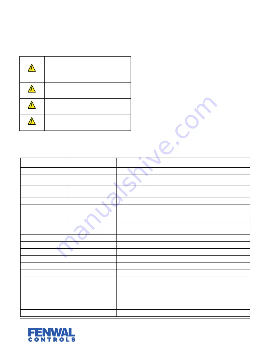 Fenwal Controls 35-9 Series Operation And Installation Instructions Manual Download Page 6