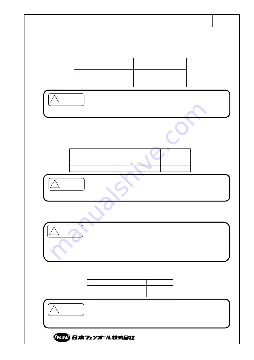 Fenwal Controls FC1 Operation & Instruction Manual Download Page 14