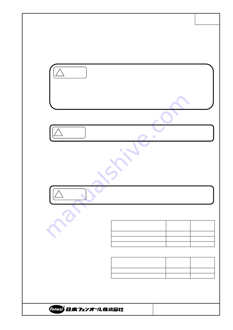 Fenwal Controls FC1 Operation & Instruction Manual Download Page 17