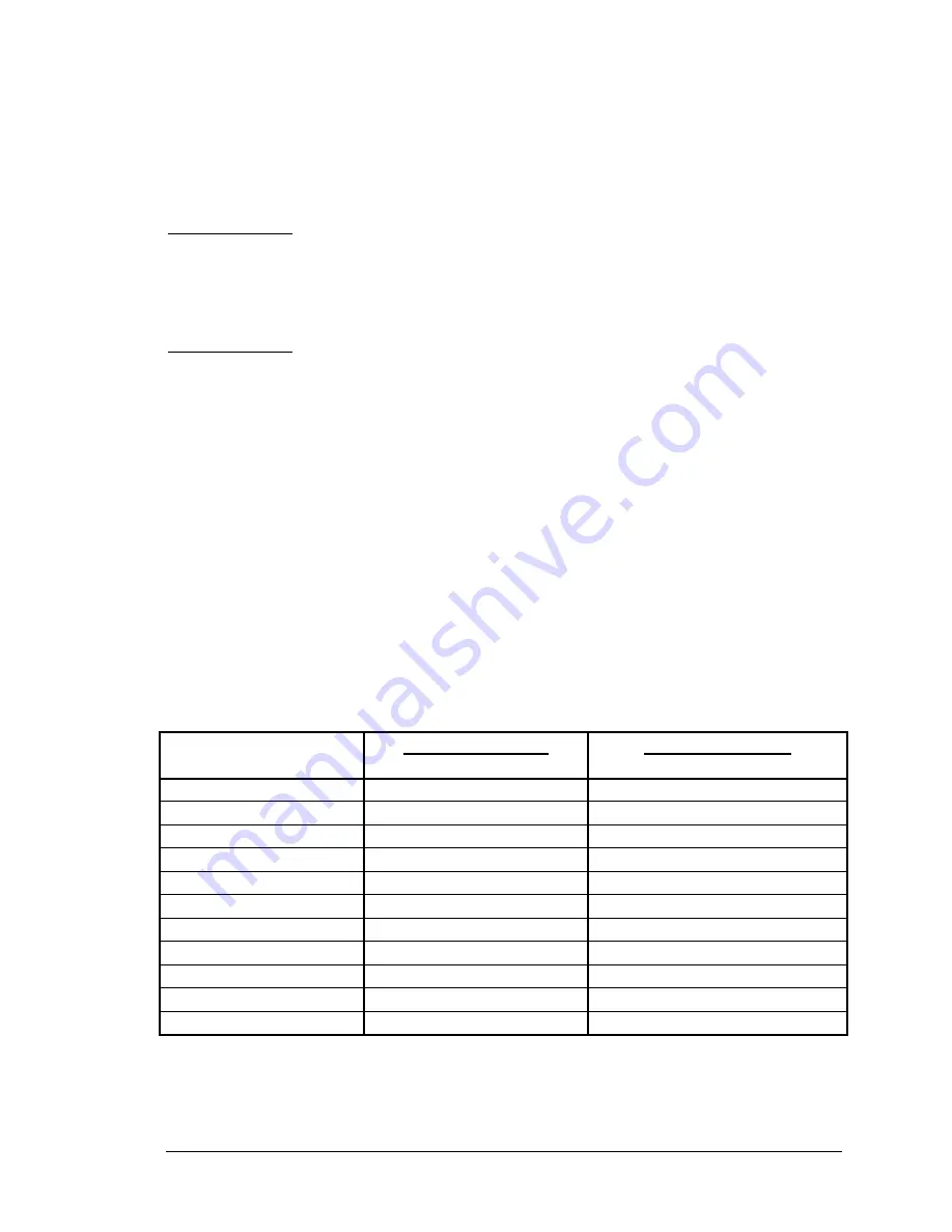 Fenwal EX 200 Installation, Operation And Maintenance Manual Download Page 11