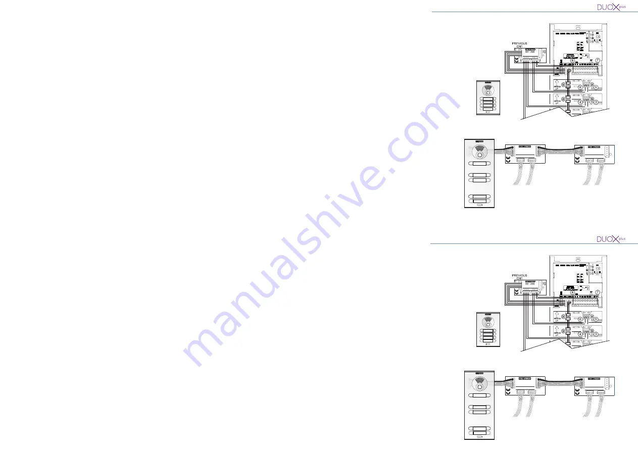 Fermax DUOX plus 970050b Installer Manual Download Page 36