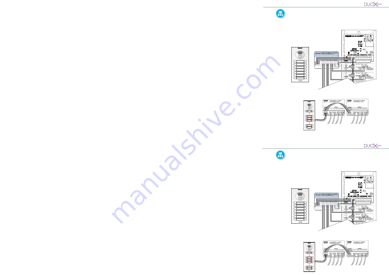 Fermax DUOX plus 970050b Installer Manual Download Page 50