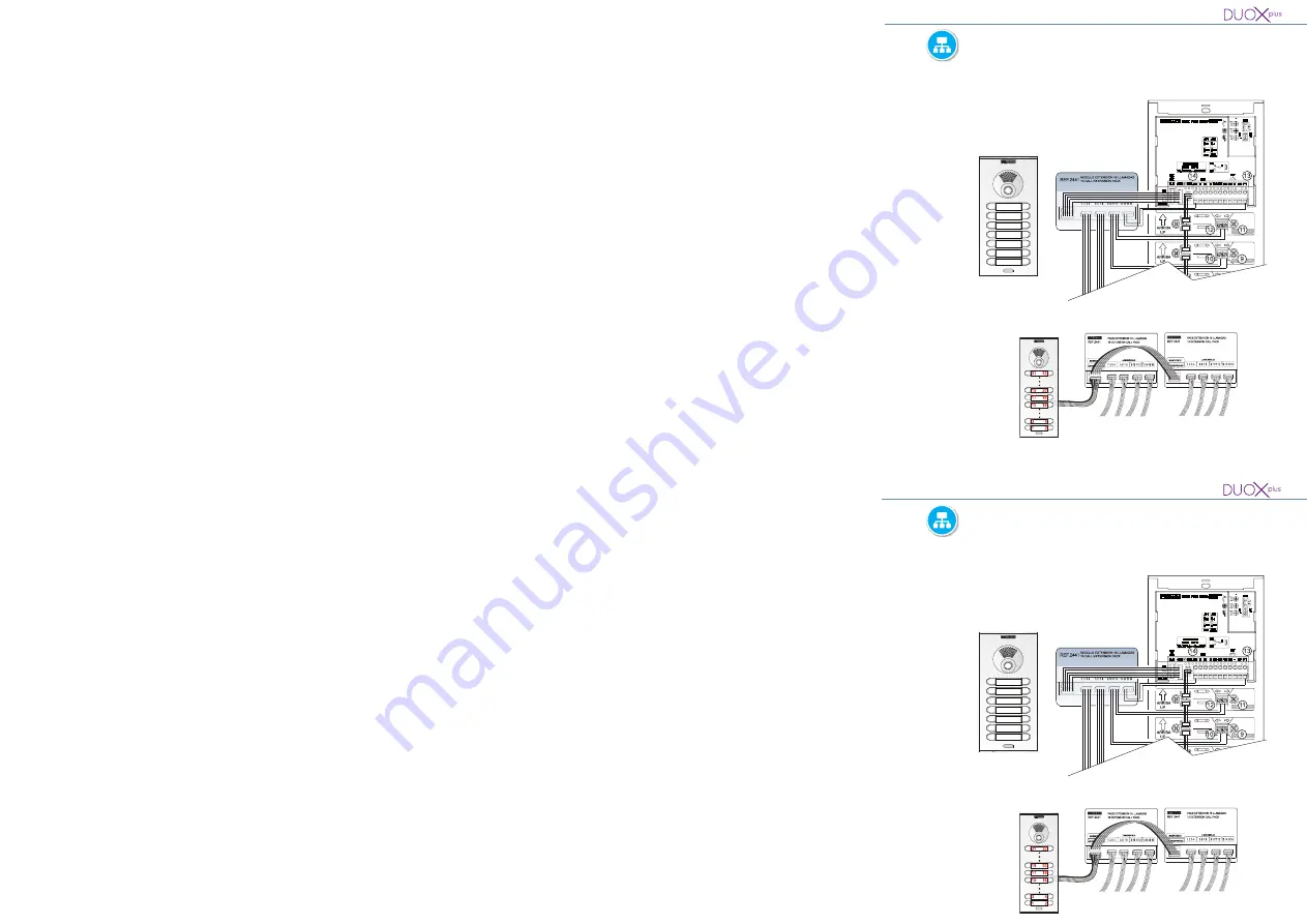 Fermax DUOX plus 970050b Installer Manual Download Page 80