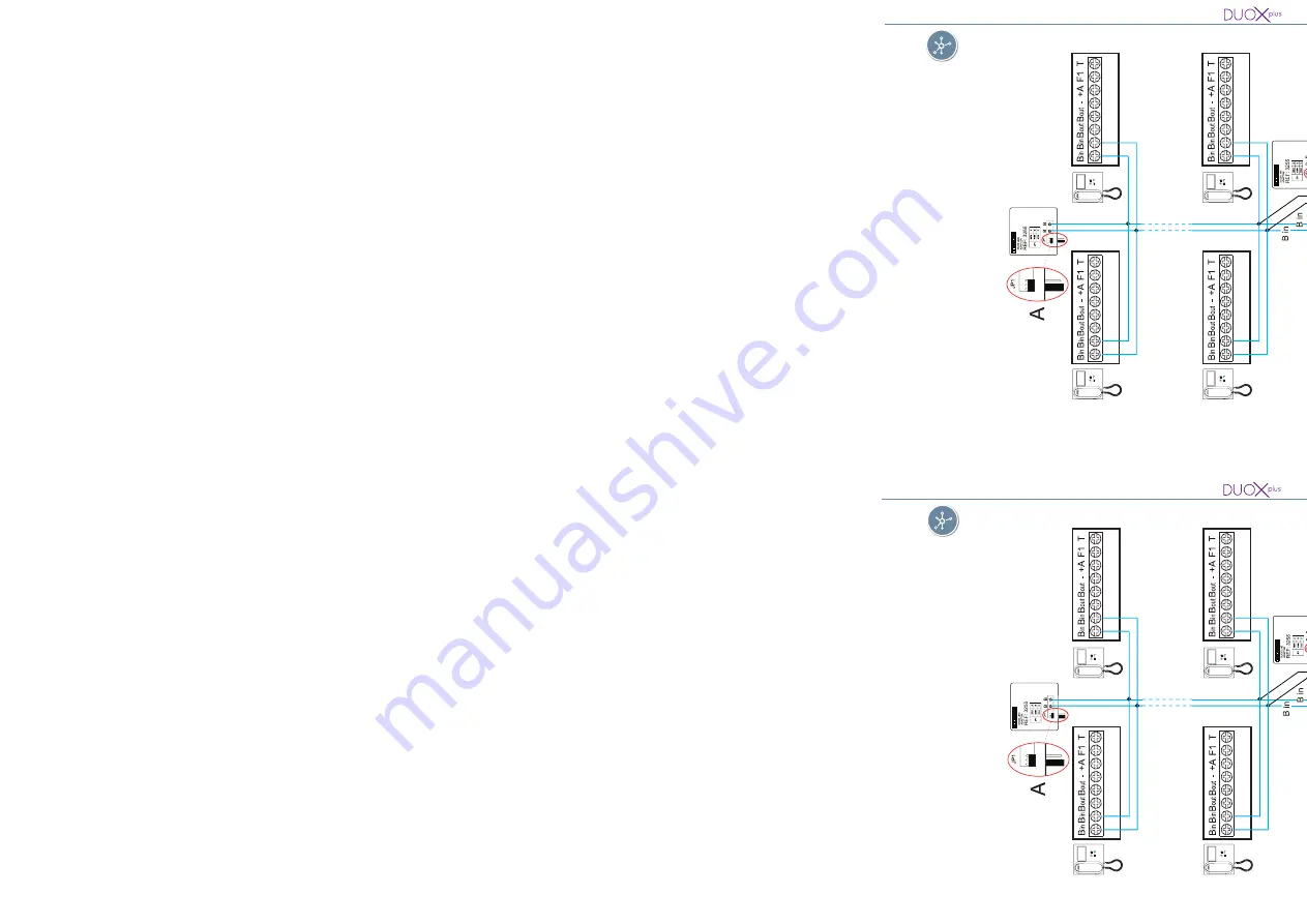 Fermax DUOX plus 970050b Скачать руководство пользователя страница 84