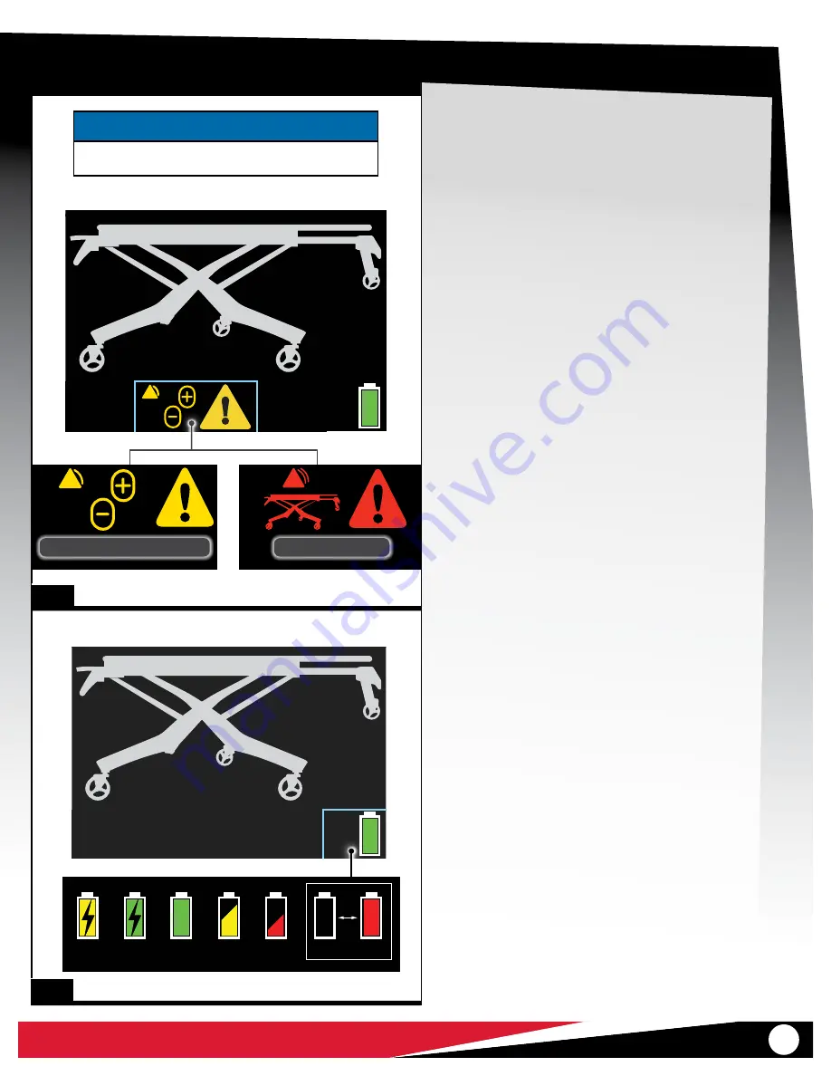 Ferno Integrated Patient Transport & Loading System iNX User Manual Download Page 19