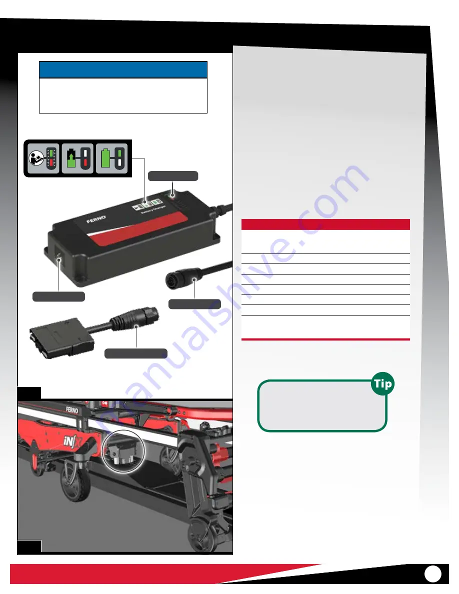 Ferno Integrated Patient Transport & Loading System iNX Скачать руководство пользователя страница 21