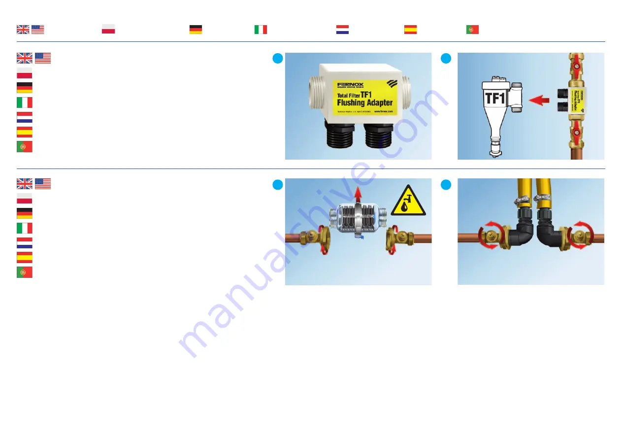 Fernox MKIII User Manual Download Page 15