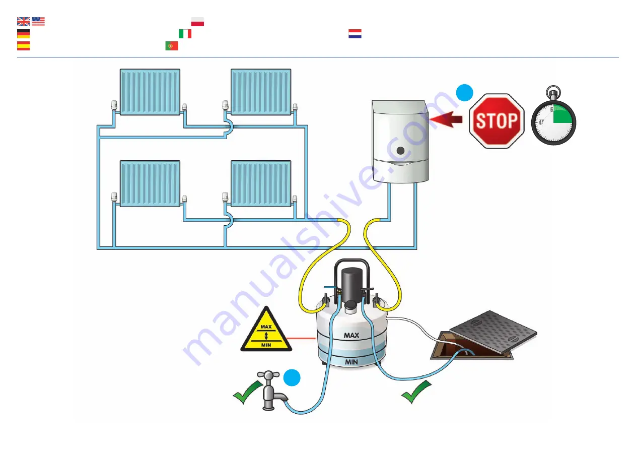 Fernox MKIII Скачать руководство пользователя страница 22