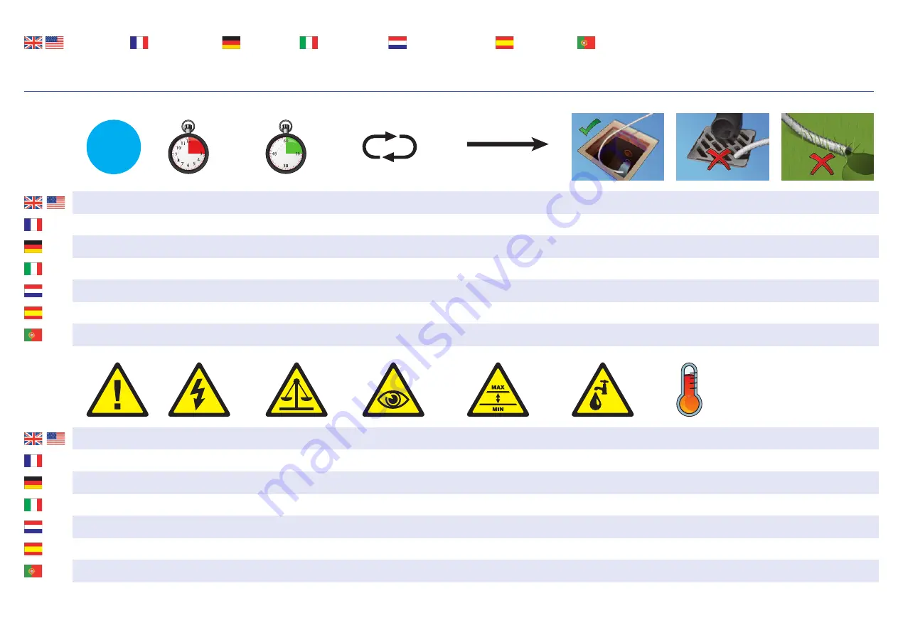 Fernox Powerflow MKIII User Manual Download Page 3