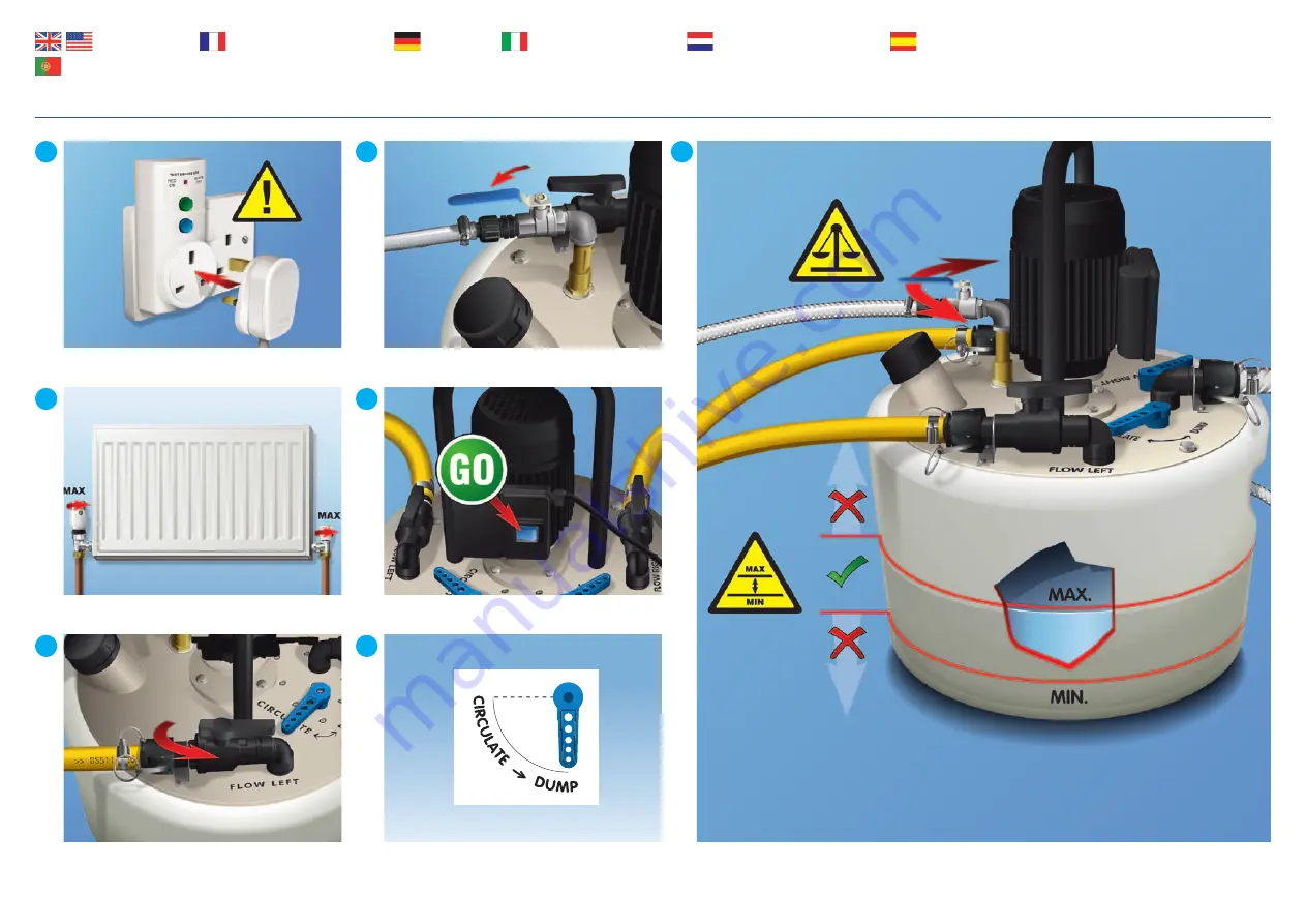 Fernox Powerflow MKIII Скачать руководство пользователя страница 18