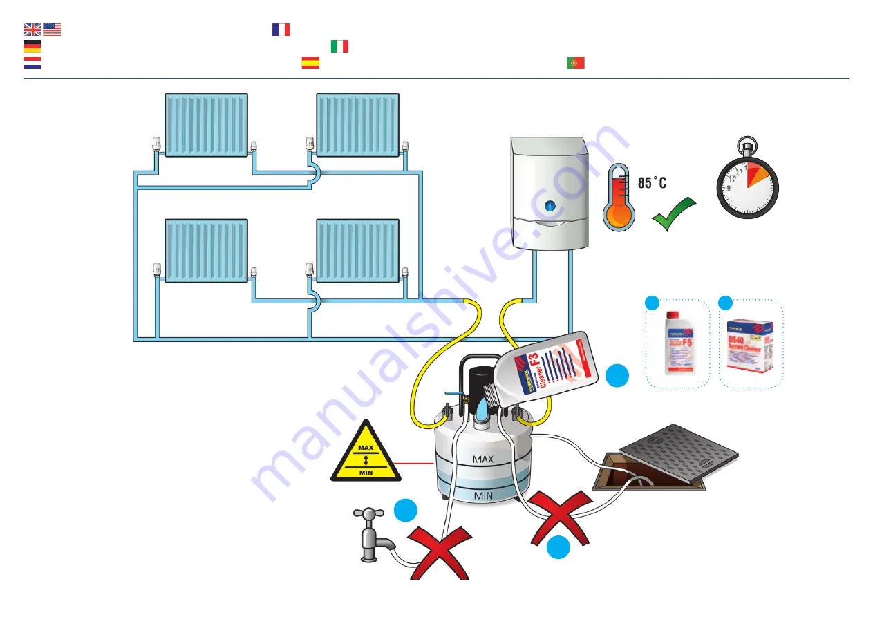 Fernox Powerflow MKIII Скачать руководство пользователя страница 20