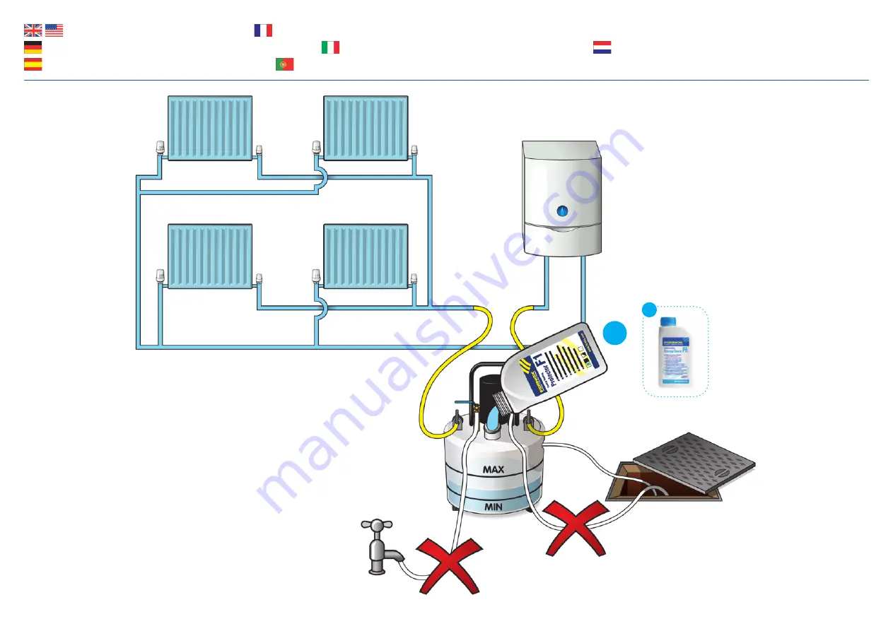 Fernox Powerflow MKIII Скачать руководство пользователя страница 28