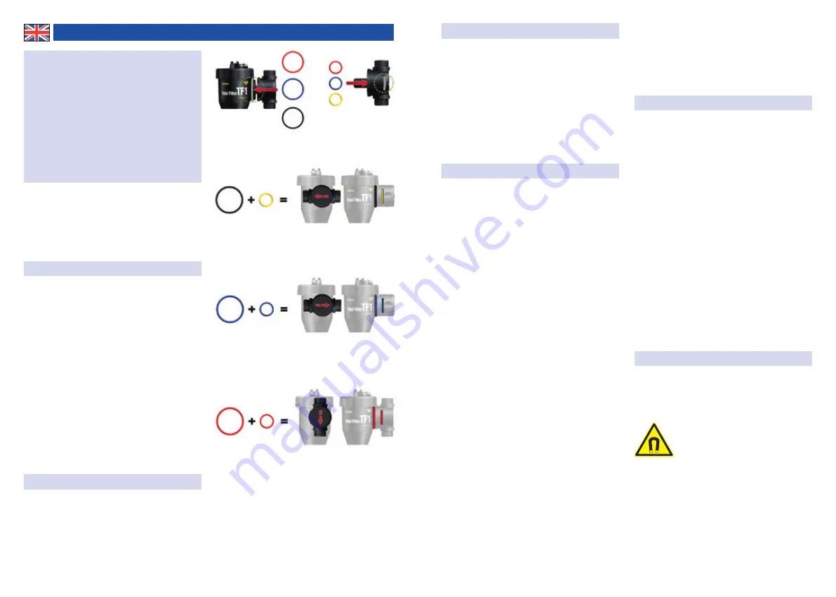 Fernox Total Filter TF1 Instructions Manual Download Page 2