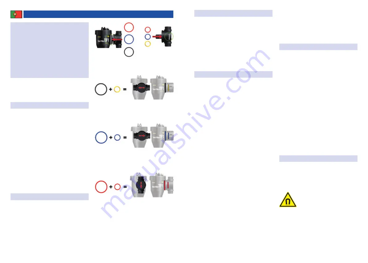 Fernox Total Filter TF1 Instructions Manual Download Page 8