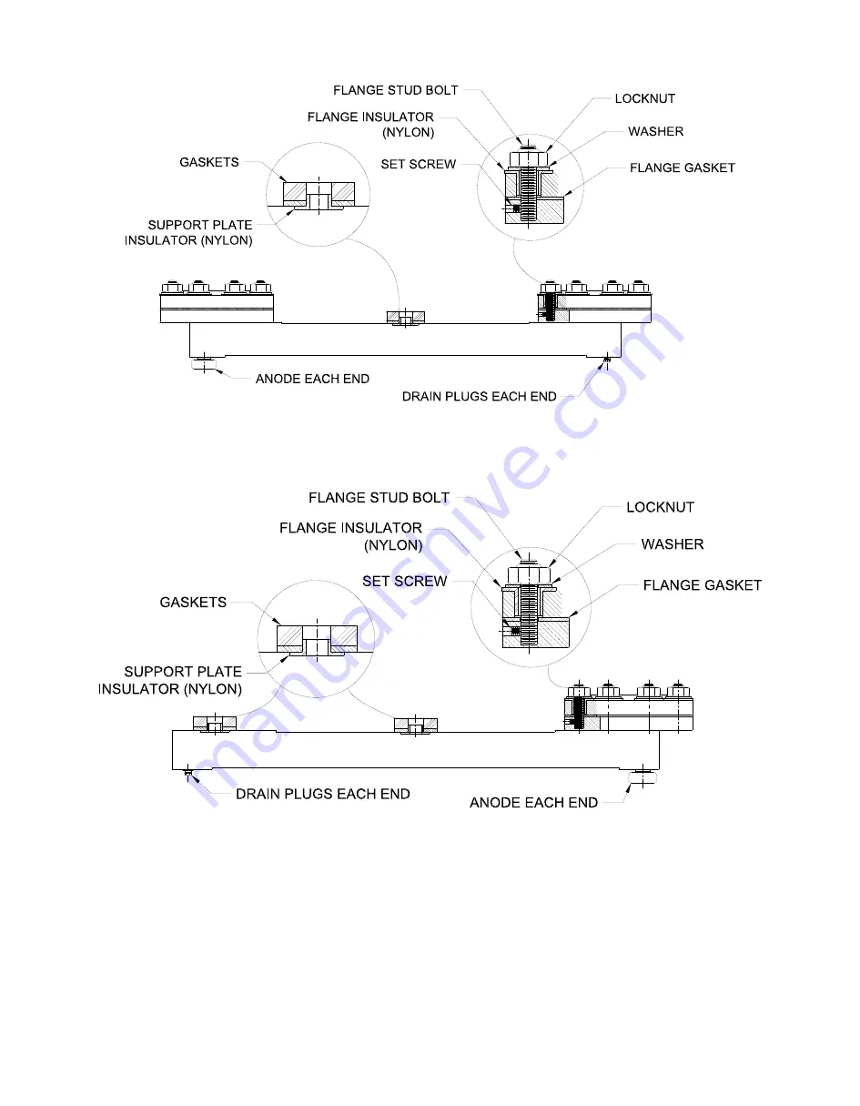 Fernstrum GRIDCOOLER Скачать руководство пользователя страница 20