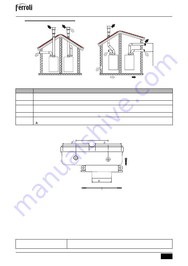 ferolli BlueHelix ALPHA C Instructions For Use, Maintenance And Installation Manual Download Page 156