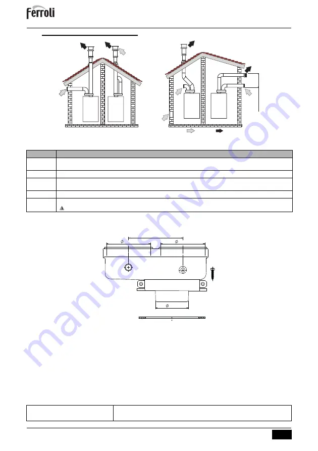 ferolli BlueHelix ALPHA C Instructions For Use, Maintenance And Installation Manual Download Page 244