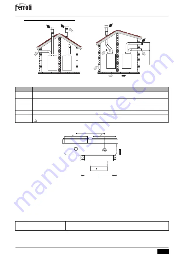 ferolli BlueHelix ALPHA C Instructions For Use, Maintenance And Installation Manual Download Page 290