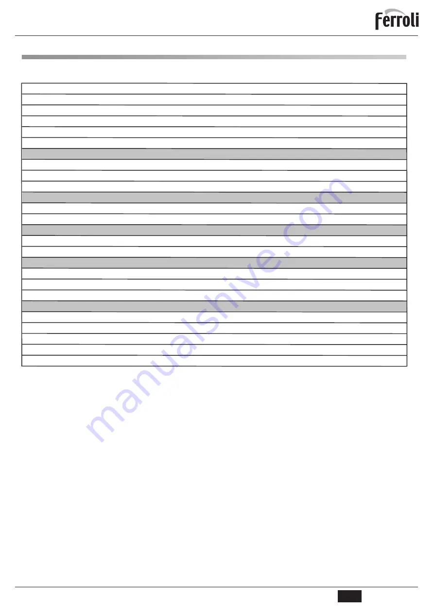 ferolli BLUEHELIX B 35 Instructions For Use, Installation And Maintenance Download Page 71