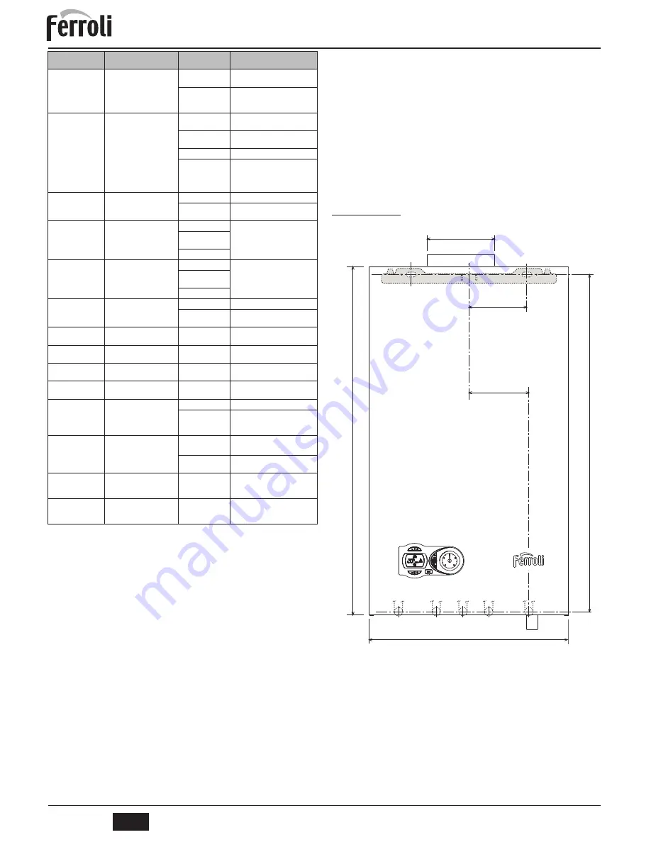 ferolli DIVA HC24 Instructions For Use, Installation And Maintenance Download Page 30