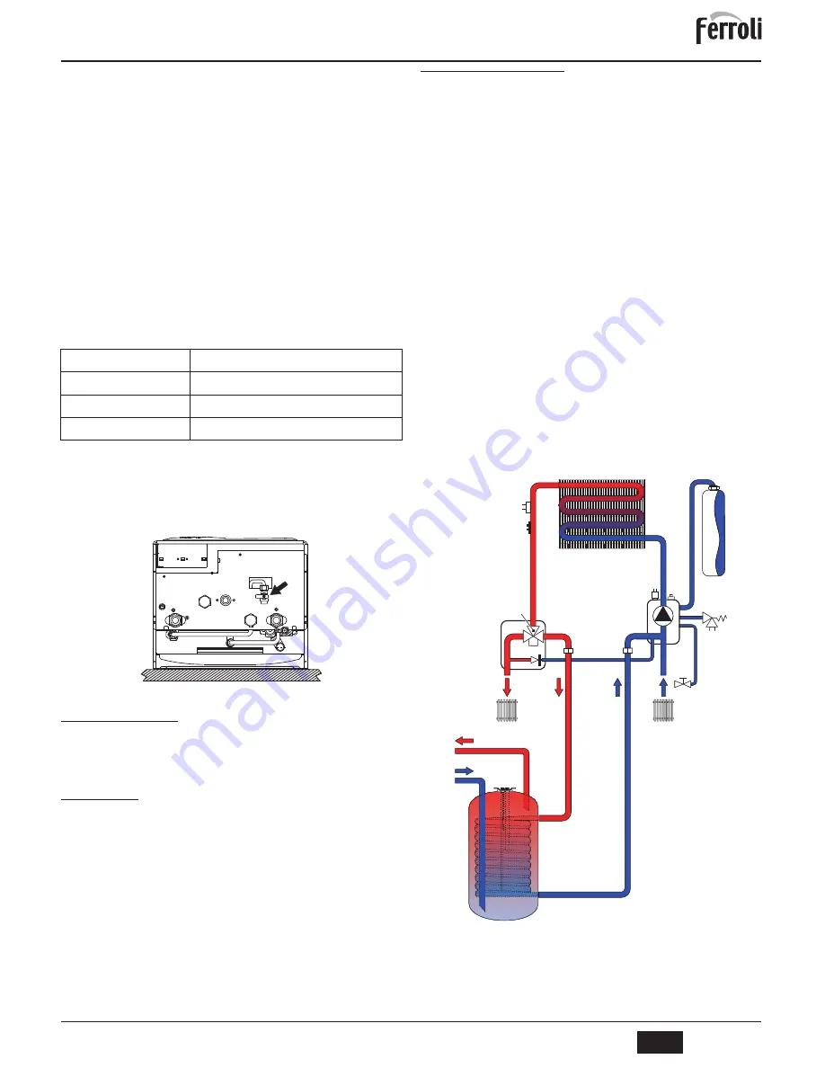 ferolli DIVA HC24 Instructions For Use, Installation And Maintenance Download Page 43