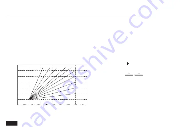 ferolli ROMEO N User Manual Download Page 12