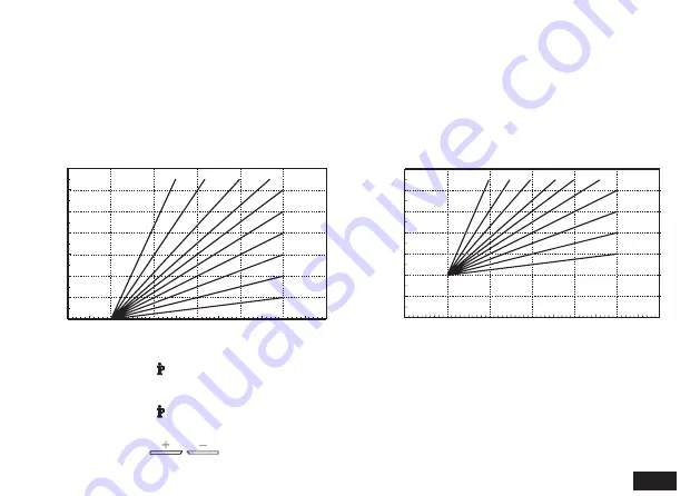 ferolli ROMEO N User Manual Download Page 13