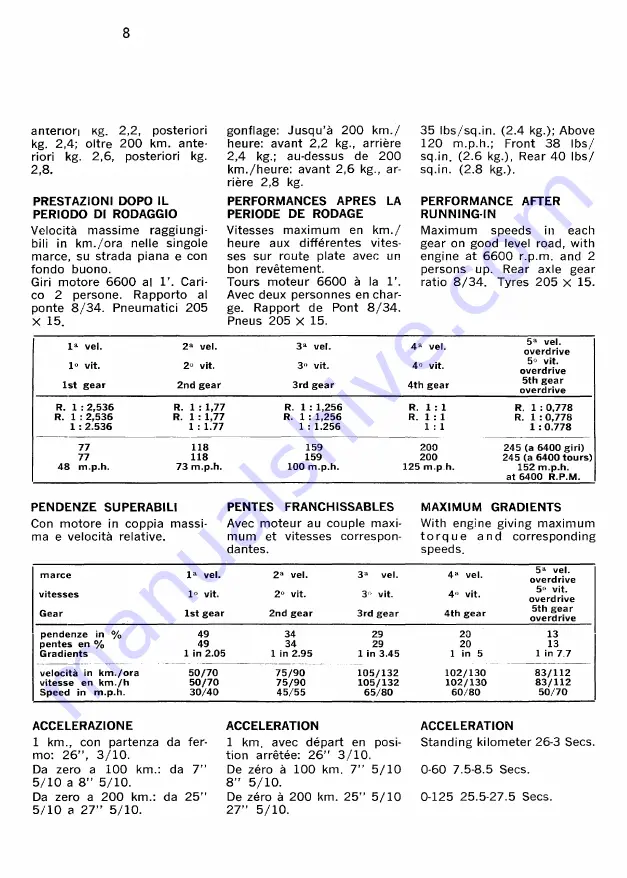 Ferrari 1964 330 GT Operating, Maintenance And Service Handbook Manual Download Page 11