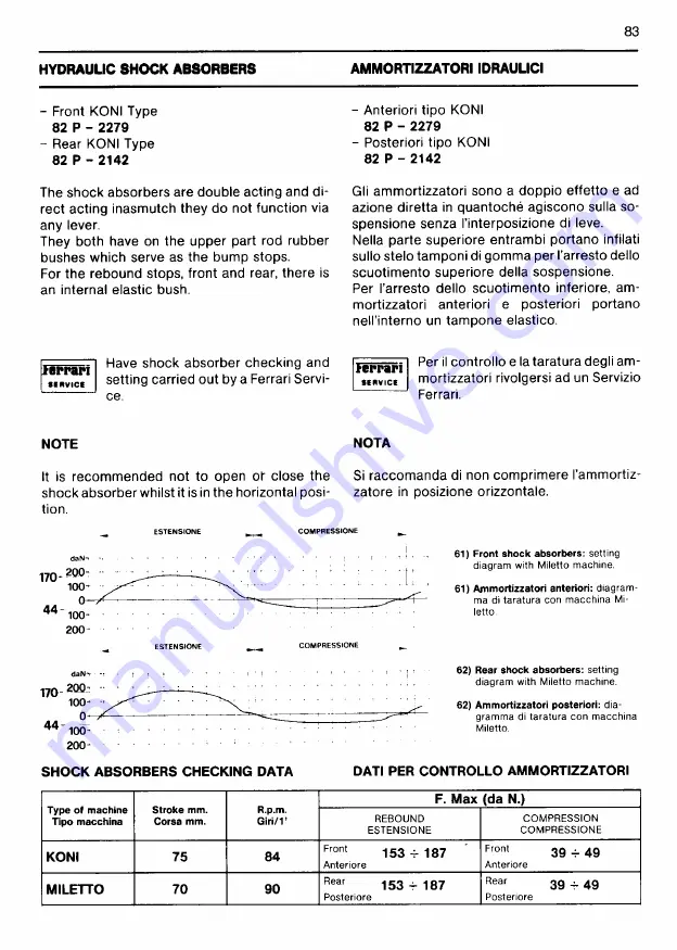 Ferrari 1985 testarossa Owner'S Manual Download Page 83