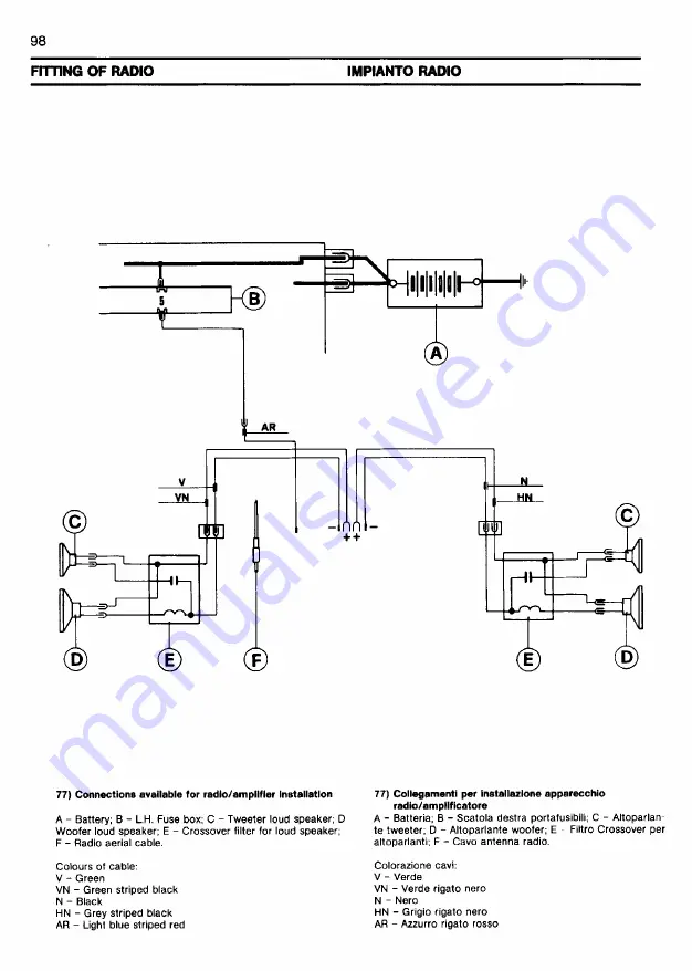 Ferrari 1985 testarossa Owner'S Manual Download Page 98