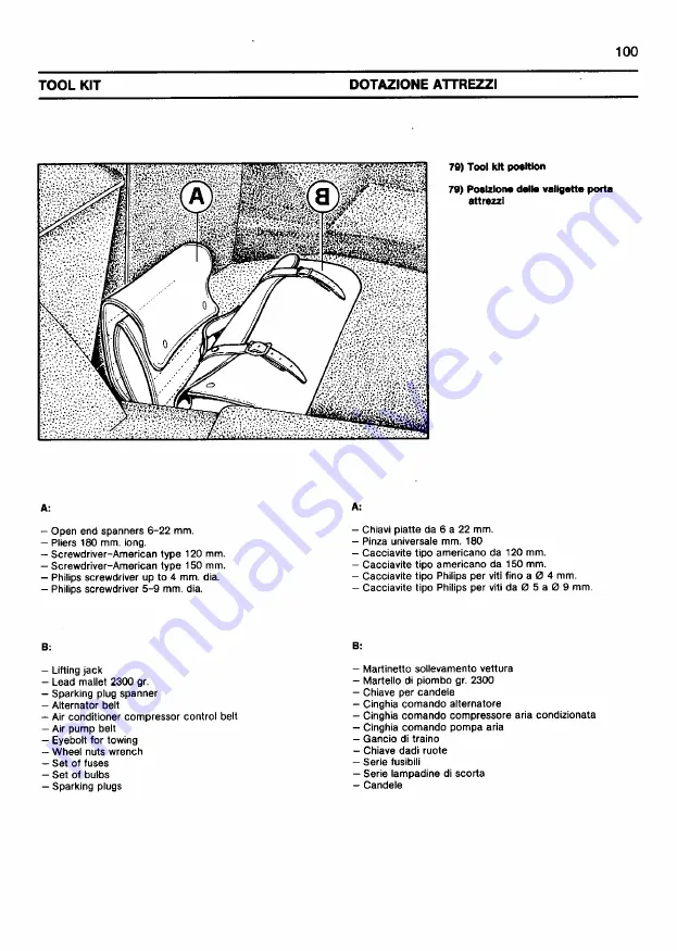 Ferrari 1985 testarossa Owner'S Manual Download Page 1022