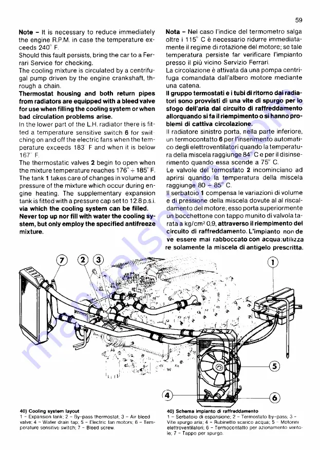 Ferrari 1985 testarossa Owner'S Manual Download Page 274