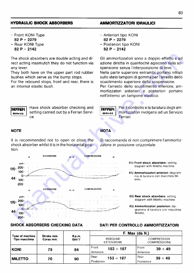 Ferrari 1985 testarossa Owner'S Manual Download Page 298