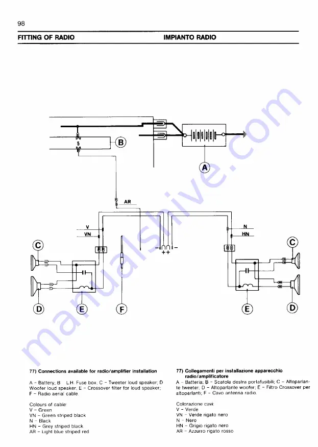 Ferrari 1985 testarossa Owner'S Manual Download Page 313