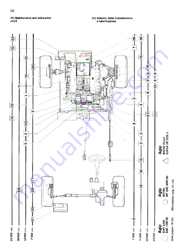 Ferrari 1985 testarossa Owner'S Manual Download Page 468