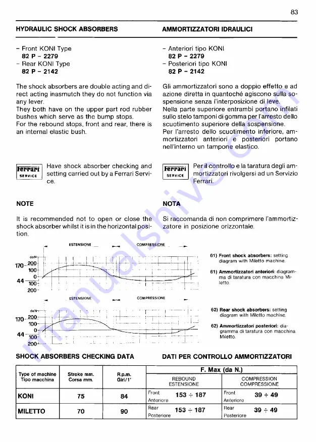 Ferrari 1985 testarossa Owner'S Manual Download Page 497